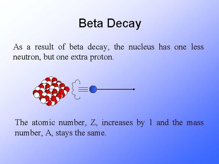 Beta Decay As a result of beta decay, the nucleus has one less neutron,