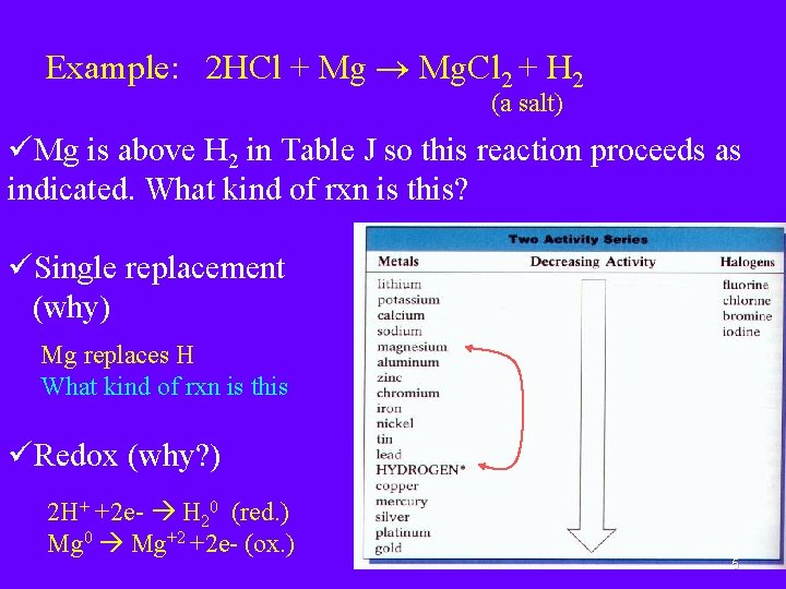 Example: 2 HCl + Mg Mg. Cl 2 + H 2 (a salt) üMg