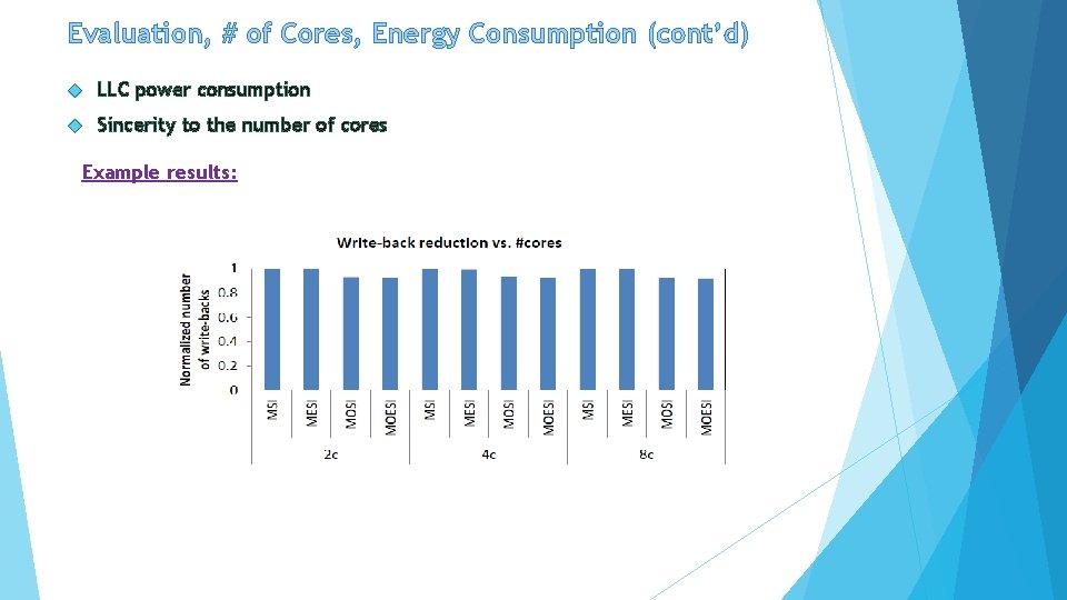 Evaluation, # of Cores, Energy Consumption (cont’d) LLC power consumption Sincerity to the number