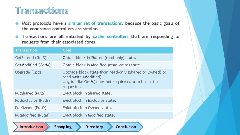 Transactions Most protocols have a similar set of transactions, because the basic goals of