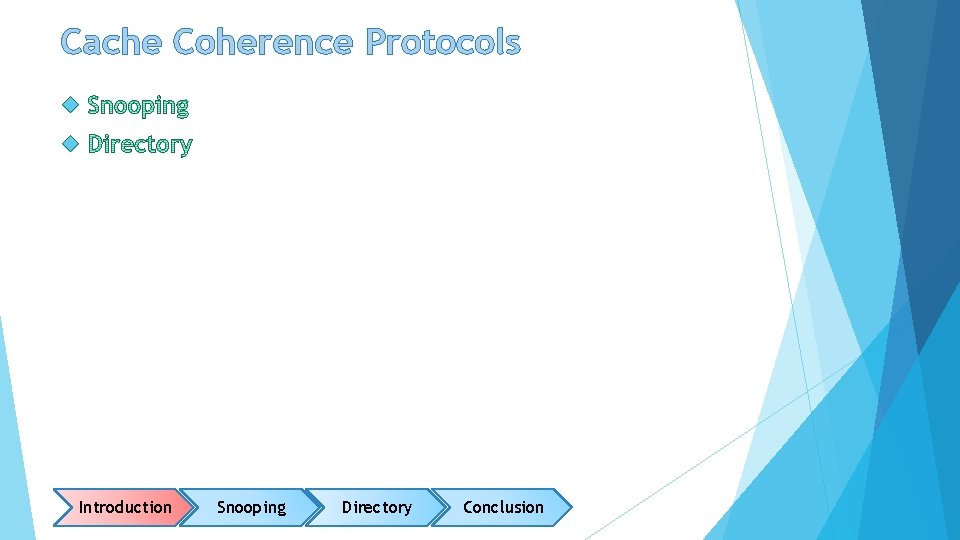 Cache Coherence Protocols Introduction Snooping Directory Conclusion 