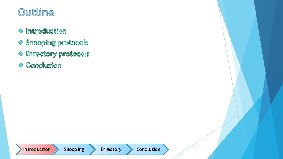 Outline Introduction Snooping Directory Conclusion 