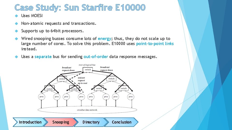 Case Study: Sun Starfire E 10000 Uses MOESI Non-atomic requests and transactions. Supports up