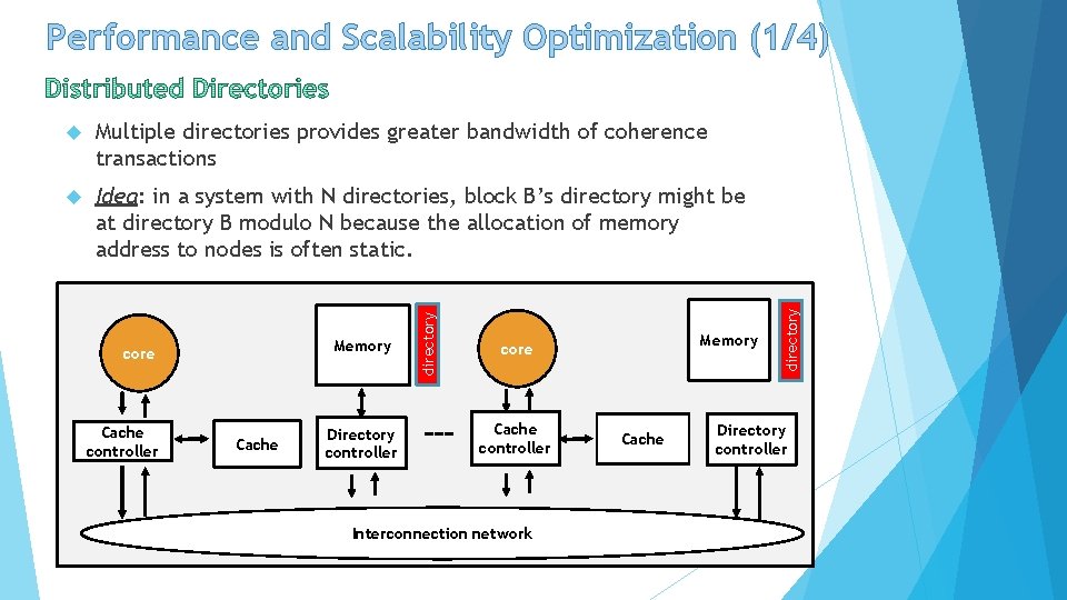 Multiple directories provides greater bandwidth of coherence transactions Idea: in a system with N