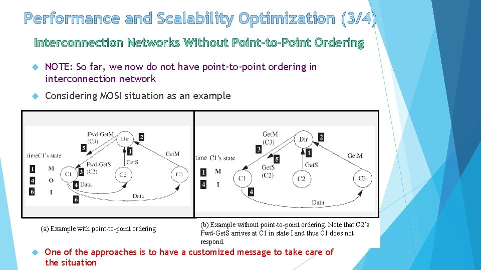 Performance and Scalability Optimization (3/4) NOTE: So far, we now do not have point-to-point