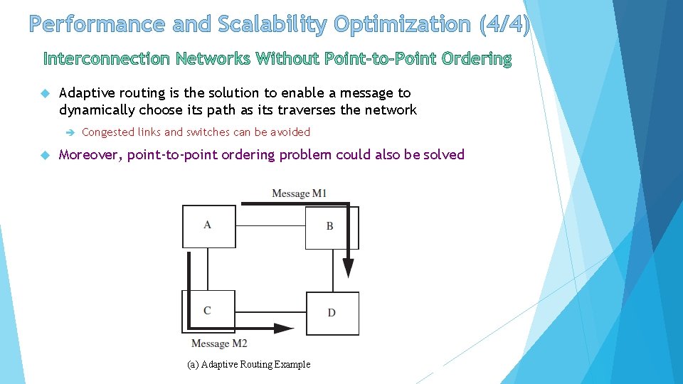 Performance and Scalability Optimization (4/4) Adaptive routing is the solution to enable a message