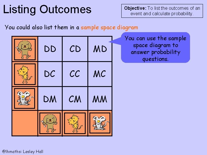 Listing Outcomes Objective: To list the outcomes of an event and calculate probability. You