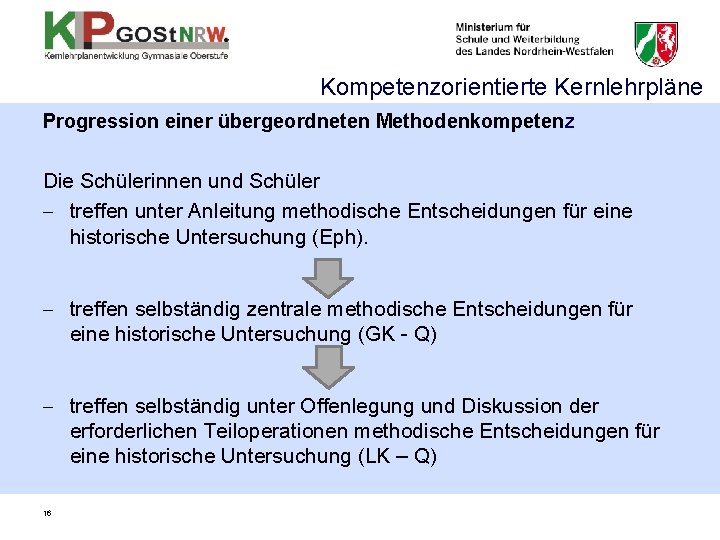 Kompetenzorientierte Kernlehrpläne Progression einer übergeordneten Methodenkompetenz Die Schülerinnen und Schüler - treffen unter Anleitung Kompetenzorientierte Kernlehrpläne Progression einer übergeordneten Methodenkompetenz Die Schülerinnen und Schüler - treffen unter Anleitung