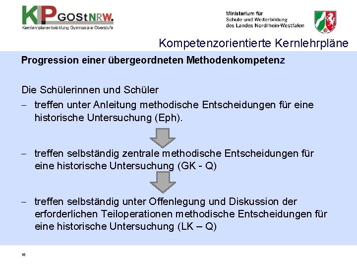 Kompetenzorientierte Kernlehrpläne Progression einer übergeordneten Methodenkompetenz Die Schülerinnen und Schüler - treffen unter Anleitung