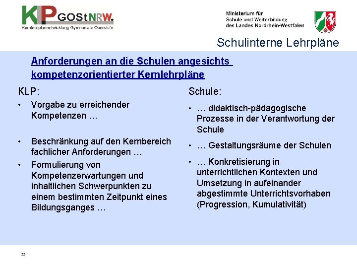 Schulinterne Lehrpläne Anforderungen an die Schulen angesichts kompetenzorientierter Kernlehrpläne KLP: Schule: • Vorgabe zu