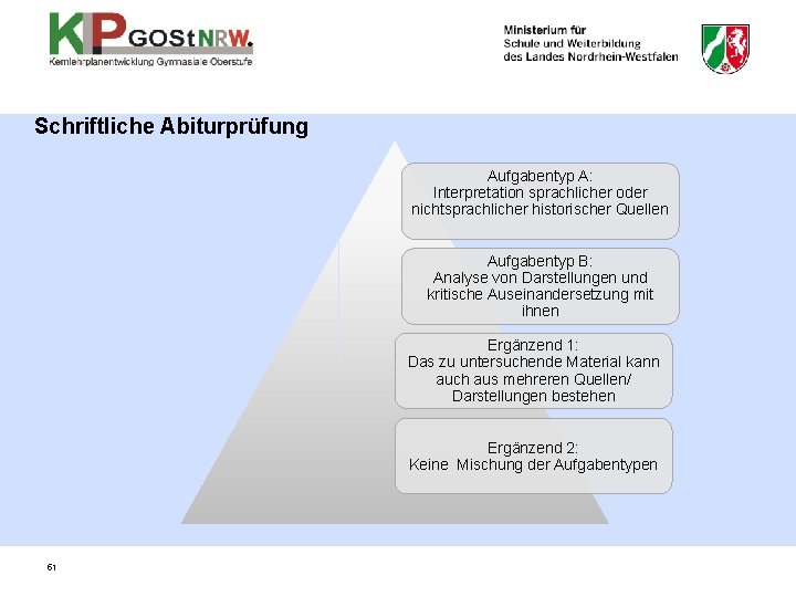 Schriftliche Abiturprüfung Aufgabentyp A: Interpretation sprachlicher oder nichtsprachlicher historischer Quellen Aufgabentyp B: Analyse von