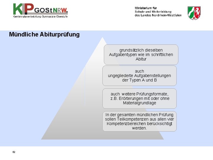 Mündliche Abiturprüfung grundsätzlich dieselben Aufgabentypen wie im schriftlichen Abitur auch ungegliederte Aufgabenstellungen der Typen