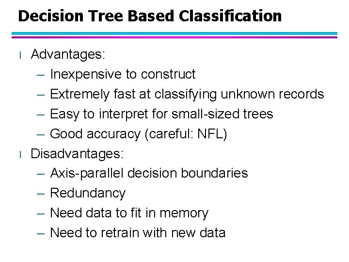 Decision Tree Based Classification l l Advantages: – Inexpensive to construct – Extremely fast