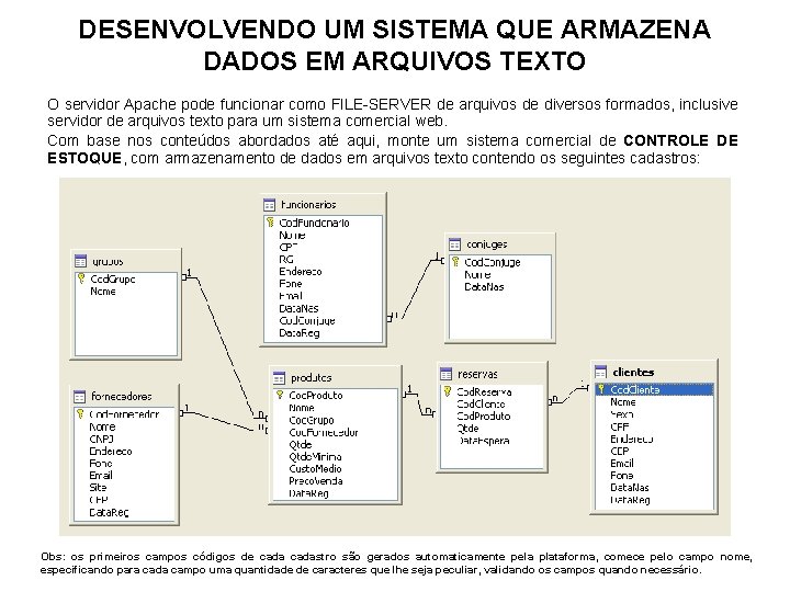 DESENVOLVENDO UM SISTEMA QUE ARMAZENA DADOS EM ARQUIVOS TEXTO O servidor Apache pode funcionar