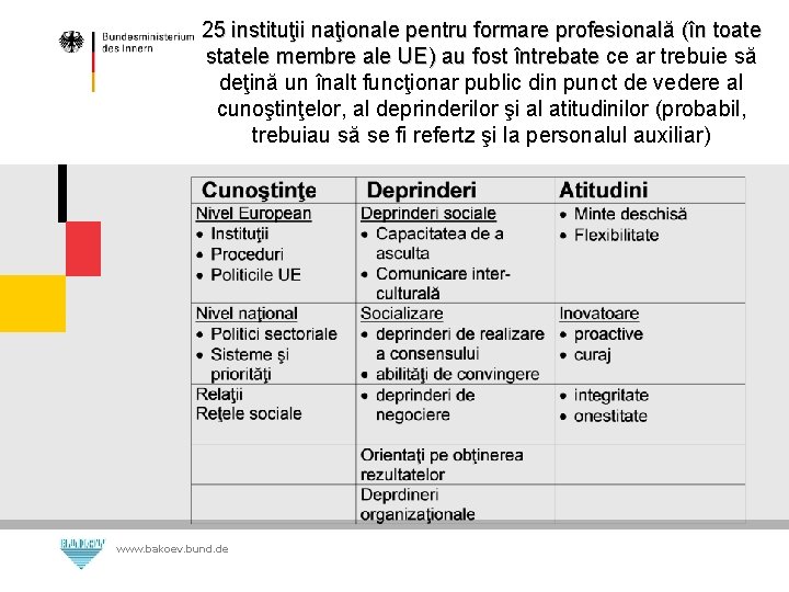 25 instituţii naţionale pentru formare profesională (în toate statele membre ale UE) au fost