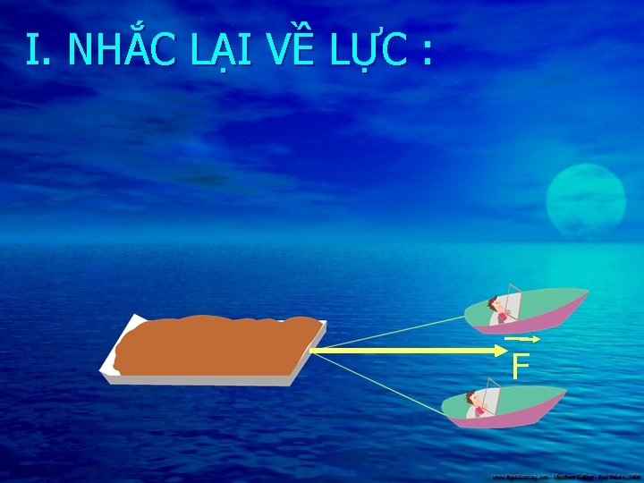 I. NHẮC LẠI VỀ LỰC : F 