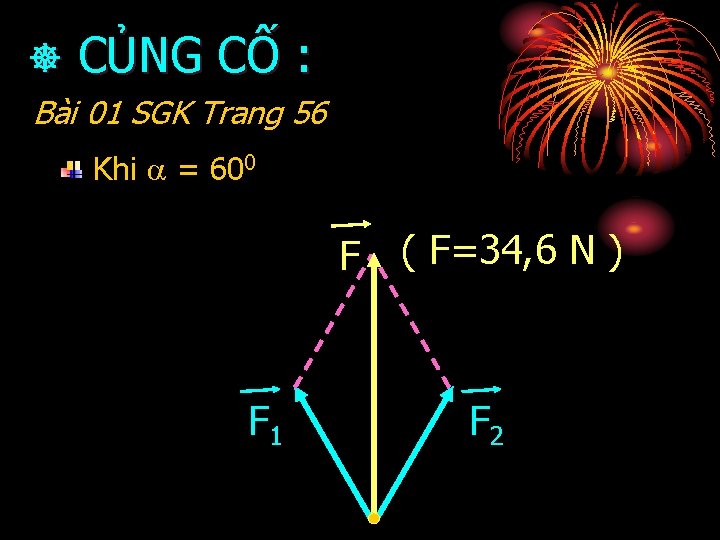  CỦNG CỐ : Bài 01 SGK Trang 56 Khi = 600 F F