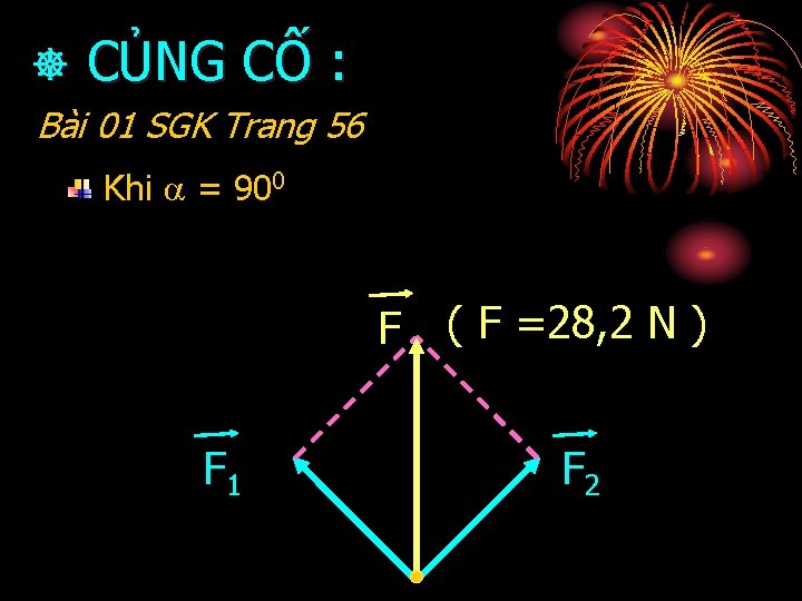  CỦNG CỐ : Bài 01 SGK Trang 56 Khi = 900 F F