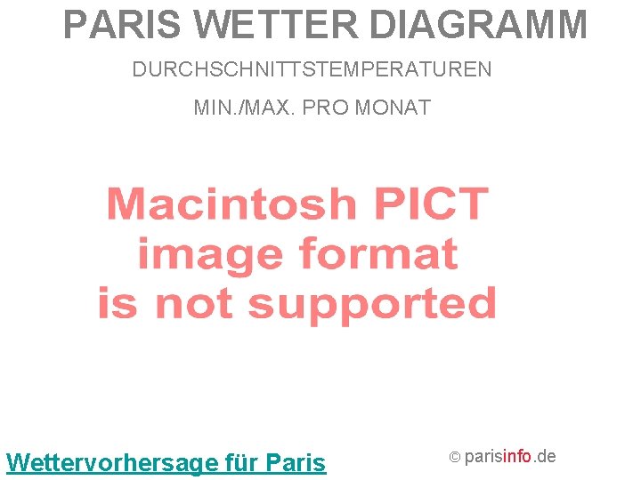 PARIS WETTER DIAGRAMM DURCHSCHNITTSTEMPERATUREN MIN. /MAX. PRO MONAT Wettervorhersage für Paris © parisinfo. de