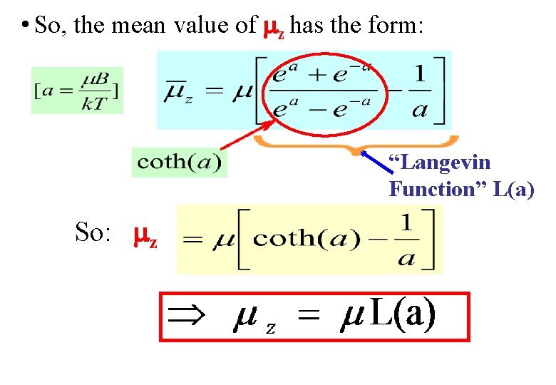  • So, the mean value of z has the form: “Langevin Function” L(a)