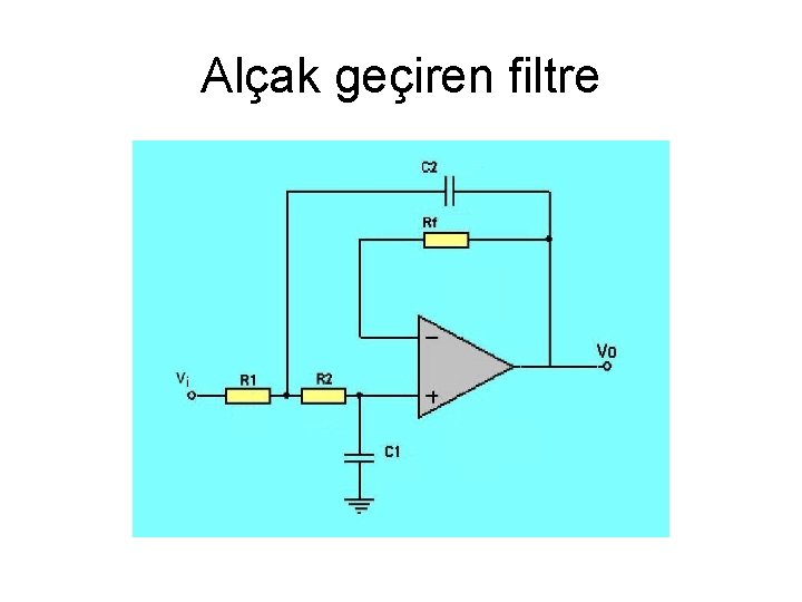 Alçak geçiren filtre 