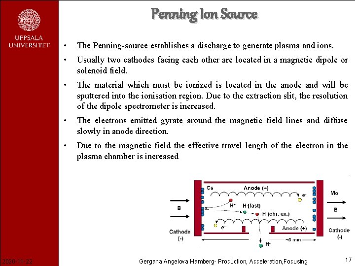 Penning Ion Source 2020 -11 -22 • The Penning-source establishes a discharge to generate