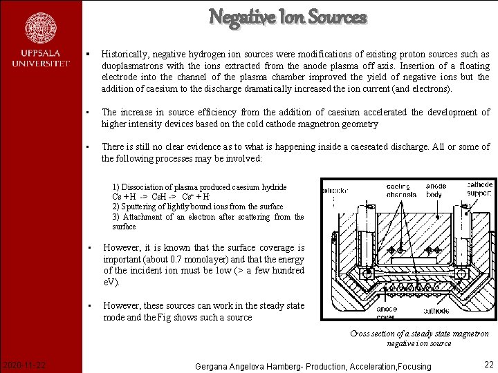 Negative Ion Sources § Historically, negative hydrogen ion sources were modifications of existing proton