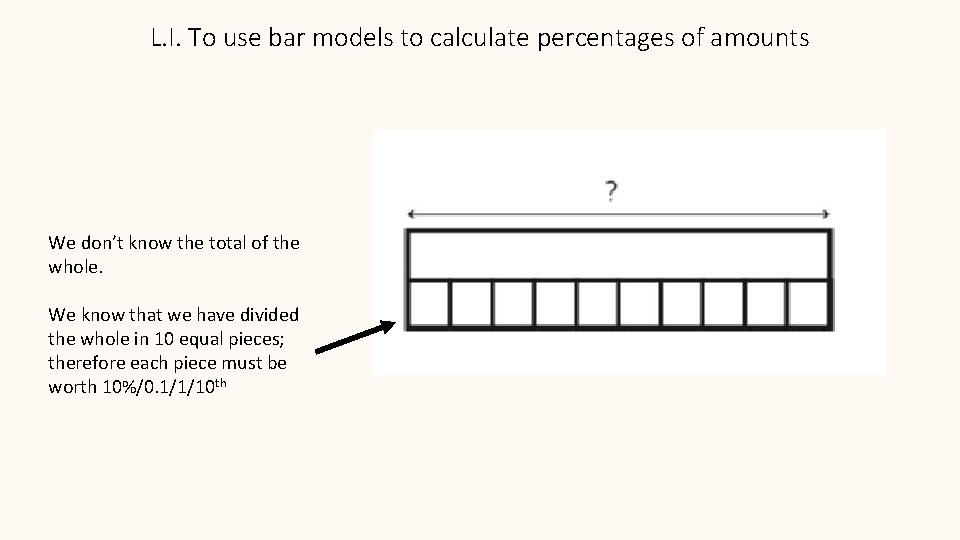 L. I. To use bar models to calculate percentages of amounts We don’t know