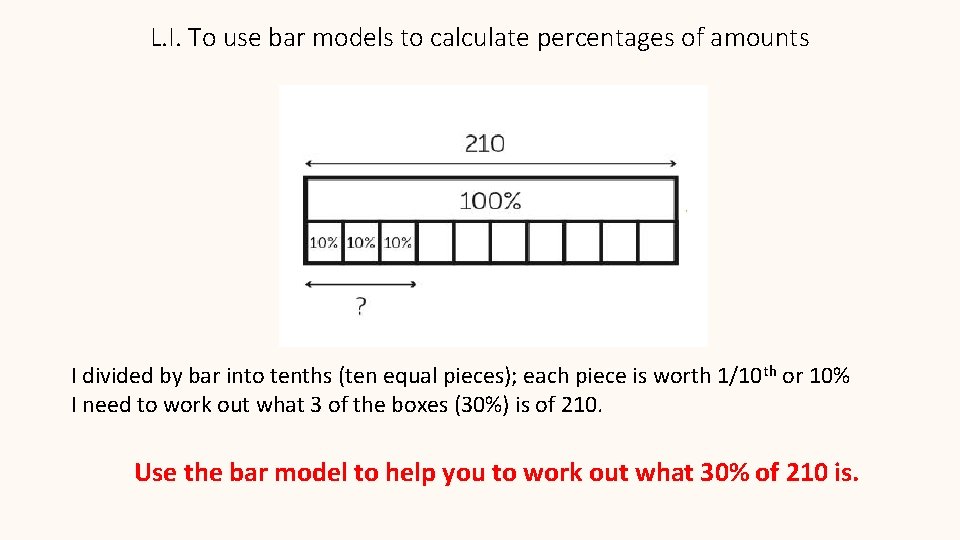 L. I. To use bar models to calculate percentages of amounts I divided by