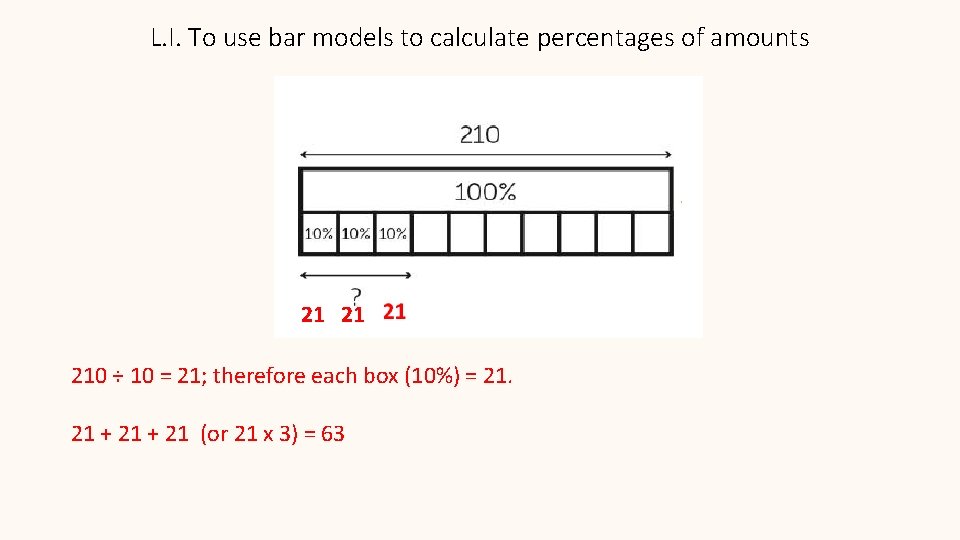 L. I. To use bar models to calculate percentages of amounts 21 21 210