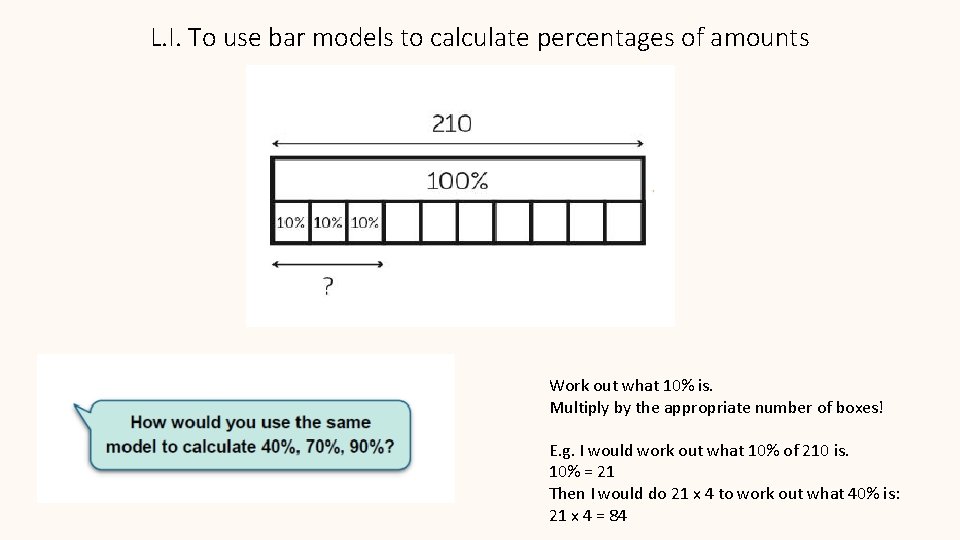 L. I. To use bar models to calculate percentages of amounts Work out what