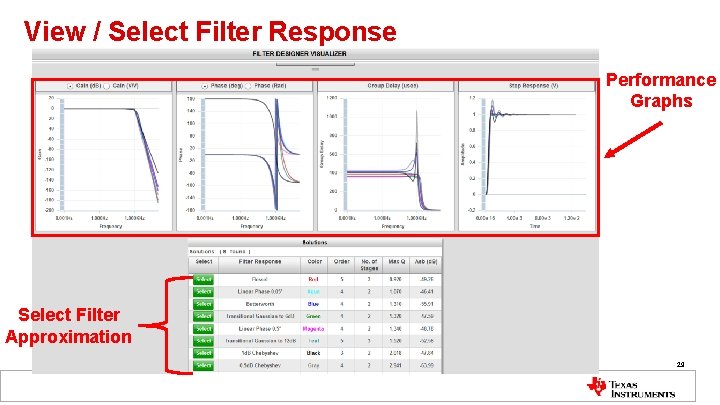 View / Select Filter Response Performance Graphs Select Filter Approximation 29 