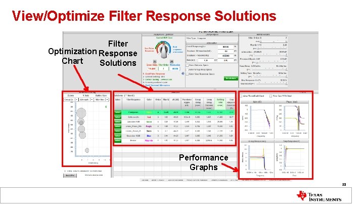 View/Optimize Filter Response Solutions Filter Optimization Response Chart Solutions Performance Graphs 38 