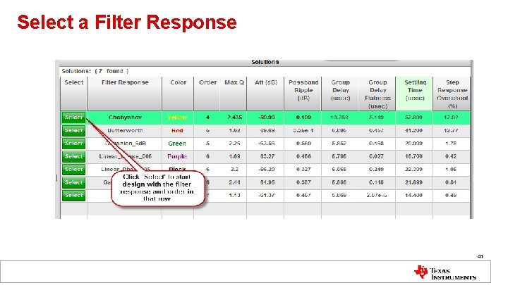 Select a Filter Response 41 