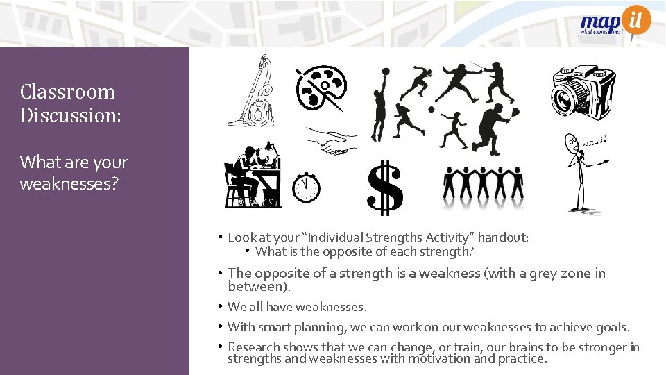 Classroom Discussion: What are your weaknesses? • Look at your “Individual Strengths Activity” handout: