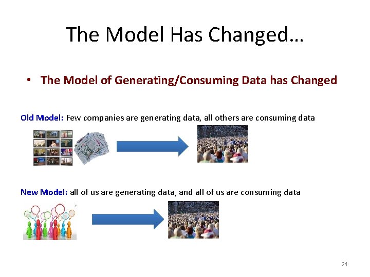 The Model Has Changed… • The Model of Generating/Consuming Data has Changed Old Model: