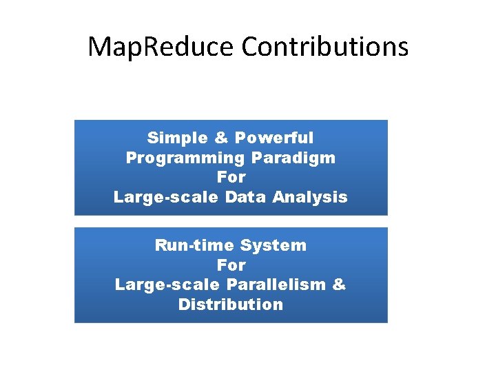 Map. Reduce Contributions Simple & Powerful Programming Paradigm For Large-scale Data Analysis Run-time System