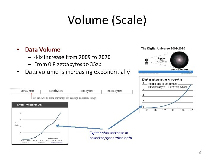 Volume (Scale) • Data Volume – 44 x increase from 2009 to 2020 –