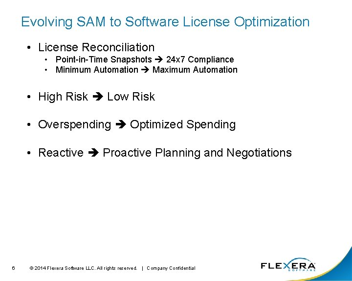 Evolving SAM to Software License Optimization • License Reconciliation • Point-in-Time Snapshots 24 x