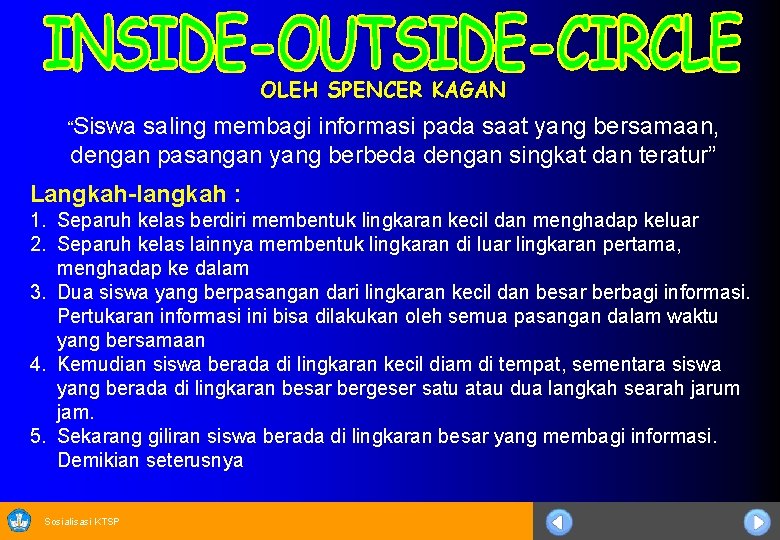 OLEH SPENCER KAGAN “Siswa saling membagi informasi pada saat yang bersamaan, dengan pasangan yang