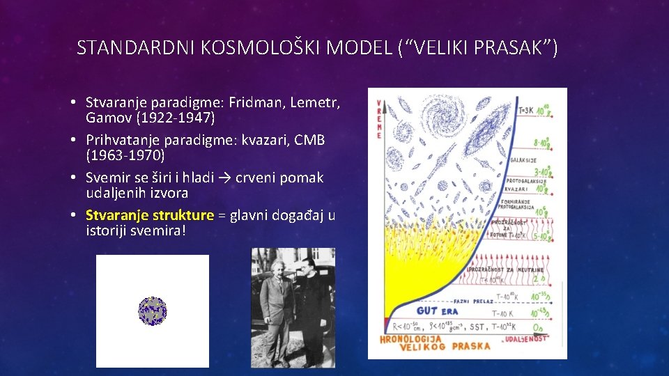 STANDARDNI KOSMOLOŠKI MODEL (“VELIKI PRASAK”) • Stvaranje paradigme: Fridman, Lemetr, Gamov (1922 -1947) •