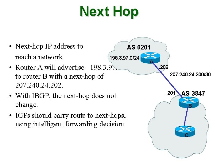 Next Hop • Next-hop IP address to AS 6201 reach a network. 198. 3.