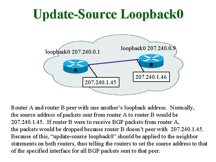 Update-Source Loopback 0 loopback 0 207. 240. 0. 1 loopback 0 207. 240. 0.