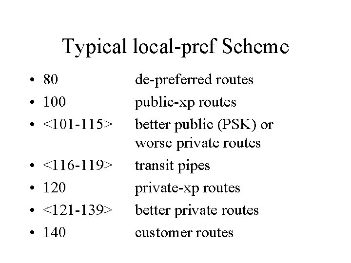 Typical local-pref Scheme • 80 • 100 • <101 -115> • • <116 -119>