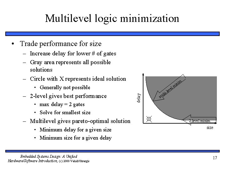 Multilevel logic minimization • Trade performance for size – Increase delay for lower #