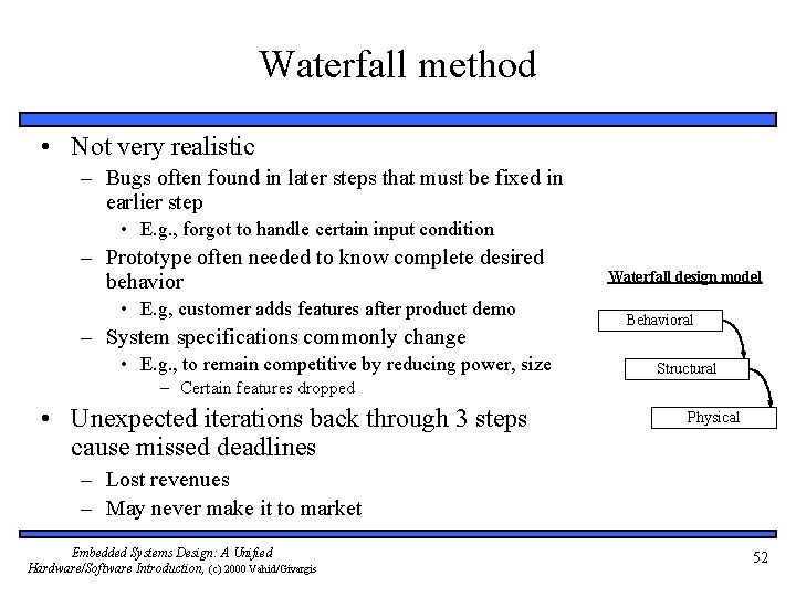 Waterfall method • Not very realistic – Bugs often found in later steps that