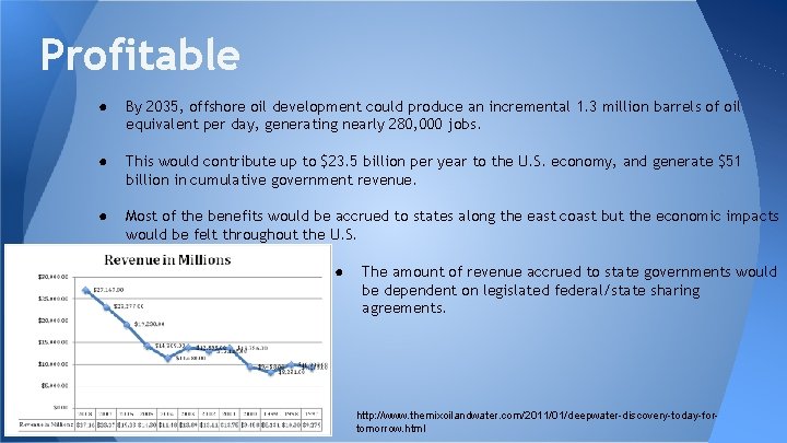 Profitable ● By 2035, offshore oil development could produce an incremental 1. 3 million