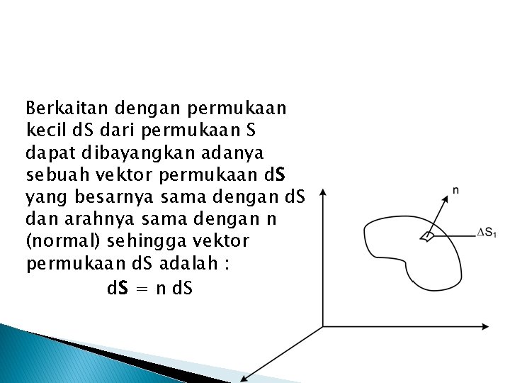 Berkaitan dengan permukaan kecil d. S dari permukaan S dapat dibayangkan adanya sebuah vektor