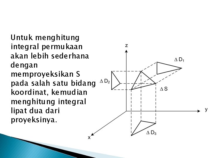 Untuk menghitung integral permukaan akan lebih sederhana dengan memproyeksikan S pada salah satu bidang