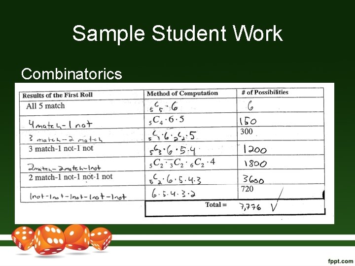 Sample Student Work Combinatorics 